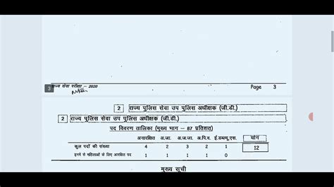 Mppsc Final Result Selection List Post Wise Mppsc Cutoff Mppsc