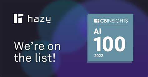 Hazy Named In The 2022 Cb Insights Ai 100 List Of Most Innovative