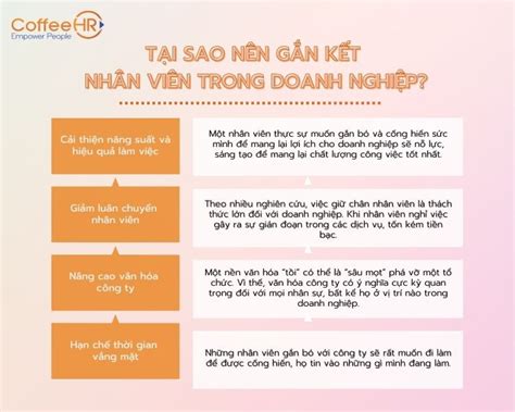 9 Cách Gắn Kết Nhân Viên Giúp Doanh Nghiệp Thành Công