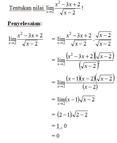 Limit Fungsi Aljabar Konsep Metode Soal Dan Pembahasannya Gramedia