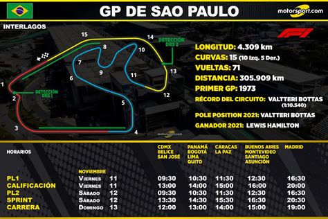 F1 Brasil 2024 Horarios Del Helge Fernande