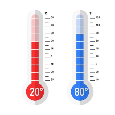 Celsius And Fahrenheit Thermometers Stock Vector Image By ©alhovik 69936955