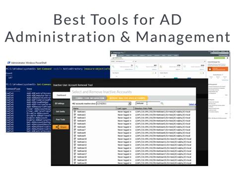 15 Best Active Directory Administration And Management Tools For 2024