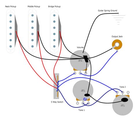 Stratocaster Wiring Diagram Way Switch Stratocaster Wiring