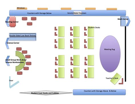 Classroom Layout - Math With Kelly