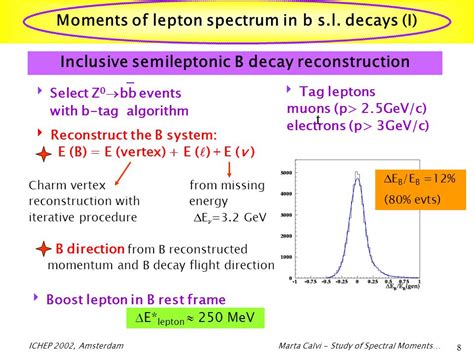 ICHEP 2002 Amsterdam Marta Calvi Study Of Spectral Moments 1 Study