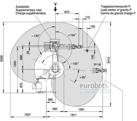 Kuka Kr S Renovado Eurobots