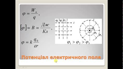 Урок 10.2 Електричне поле. Потенціал. - YouTube