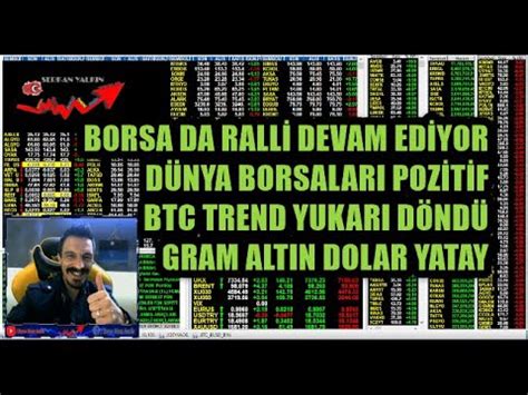 BORSA DA RALLİ DEVAM EDİYOR DÜNYA BORSALARI POZİTİF ve BTC TREND YUKARI