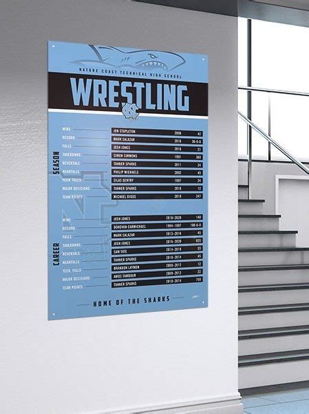 Wrestling Record Boards Team Fitz Graphics