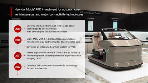 Hyundai Mobis Targets Future Mobility Market With Integrated 5G V2X