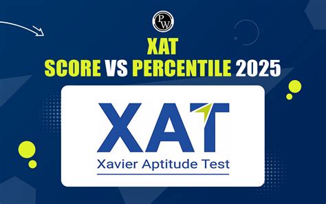 XAT Score Vs Percentile 2025 How To Calculate XAT Percentile From Score