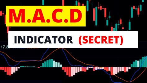 Day Trading Indicator Set Up For Beginners 2022 How To Use MACD