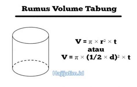 Rumus Volume Tabung Dan Luas Permukaan Serta Contoh Soal