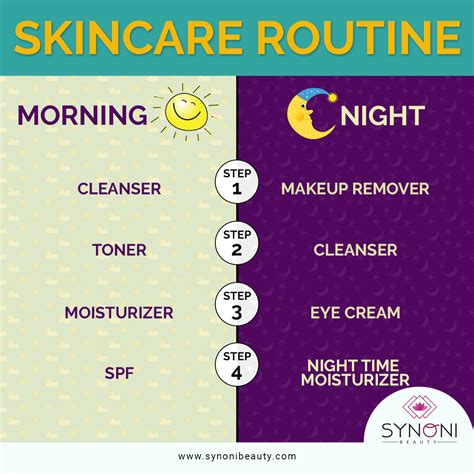 Steps In Night Skincare Routine Beauty And Health