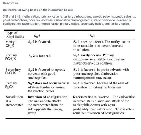 Solved Description Define the following based on the | Chegg.com