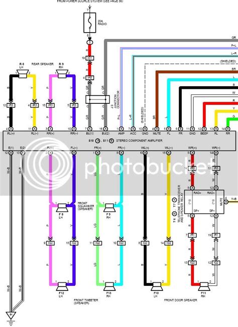 Fahrradwege Europa Cooler 45 2002 Lexus Es300 Radio Wiring Diagram