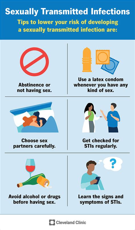 Sexually Transmitted Infections Stis Sexually 45 Off