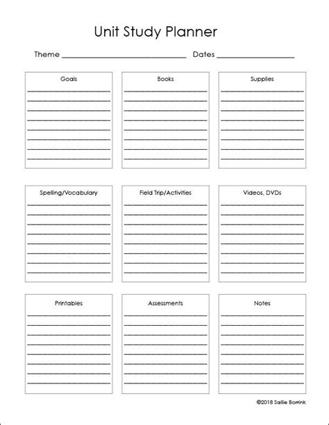 How To Create A Unit Study Sallie Borrink Study Unit Study Planner