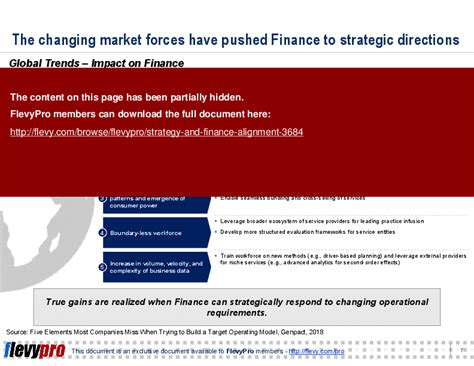 Ppt Strategy And Finance Alignment 22 Slide Ppt Powerpoint