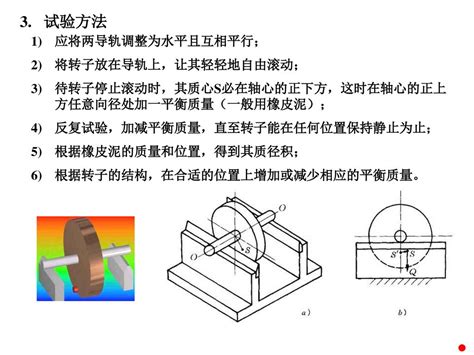 第六章 机械的平衡 本章教学内容 本讲重点： 本章教学目的 刚性转子的平衡计算 刚性转子的平衡实验 转子的许用不平衡量 Ppt Download