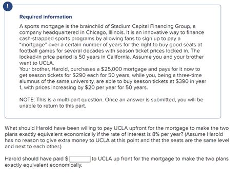 Solved Required Information A Sports Mortgage Is The Chegg