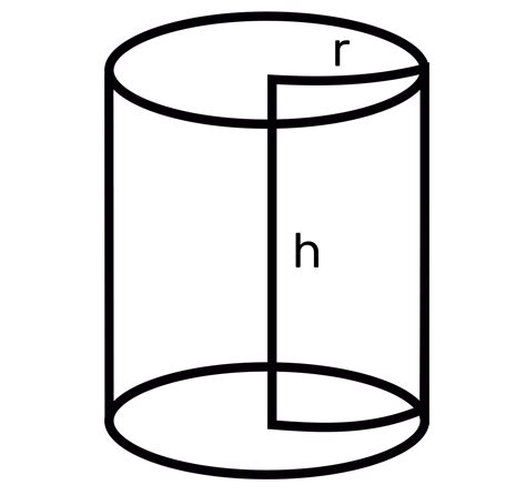 Formula Para Calcular El Volumen De Un Cilindro Eliptico Printable