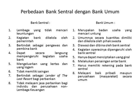 Perbedaan Bpr Dan Bank Umum Meteor