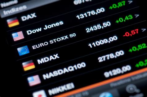 Djia El índice Más Fácil De Operar