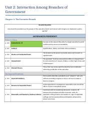 AMSCO Unit 2 Chapter 4 2018 1 Docx Unit 2 Interaction Among