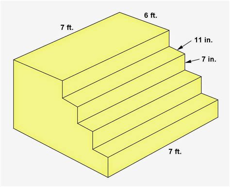 Math Principles: Rectangular Parallelepiped Problem, 10