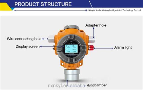 China Nkyf Ce Certificated Online Co H2s O2 Lel Gas Amonitor Wireless 4