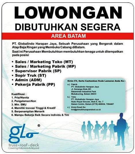 Kumpulan Contoh Iklan Lowongan Pekerjaan Terbaru Dan Unik Warta Pagi