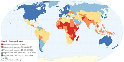 Country Income Groups World Bank Classification