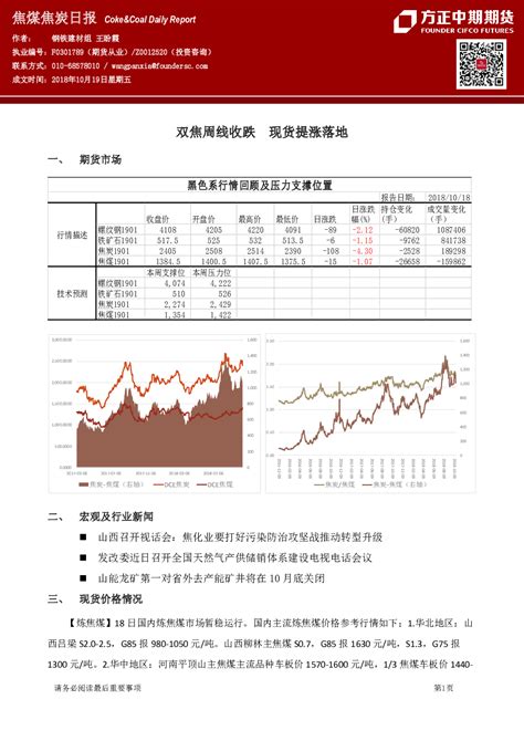 焦煤焦炭日报：双焦周线收跌 现货提涨落地