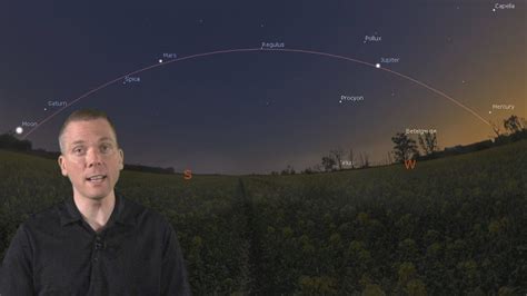 Eots See Four Naked Eye Visible Planets In One Evening Youtube