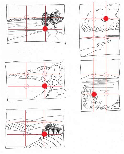 Composition Basics 5 Steps To Better Landscape Paintings