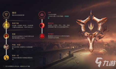 《lol》2021无限火力攻略 剑圣天赋符文加点推荐 英雄联盟手游 九游手机游戏