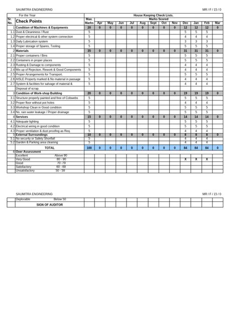 Housekeeping Checklist Pdf Housekeeping