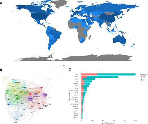 Figure 2 From The Research Advances In Kirsten Rat Sarcoma Viral