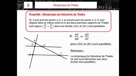 Réciproque de Thalès YouTube