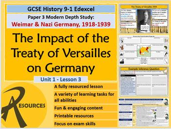 Weimar Nazi Germany Impact Of Treaty Of Versailles Gcse History