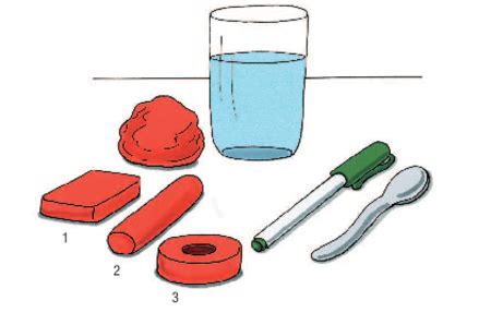 Chemie Bw Experimente F R Den K Chentisch Unterschiedliche Formen