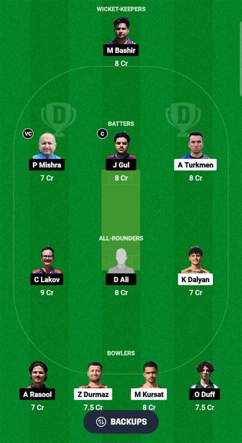 TUR Vs BUL Dream11 Prediction Today Match 15 Dream11 ECC T10 2024