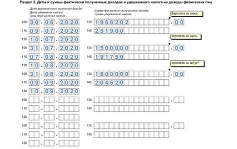 Строки 6-НДФЛ: расшифровка