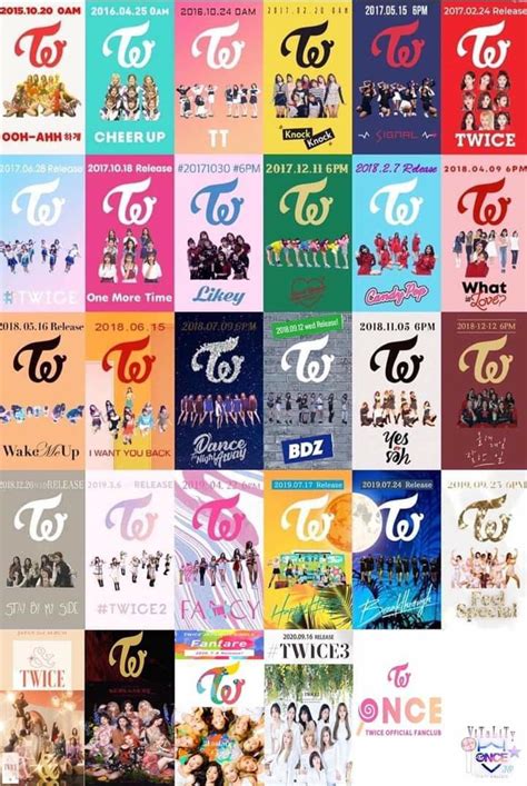 Pin By Twice On Twice Twice Fanart Twice Kpop Twice Album