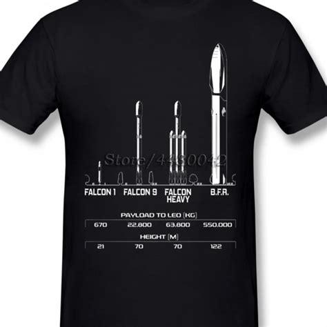 Big Fing Rocket Spacex Elon Musk T Shirt For Men Plus Size Cotton Team