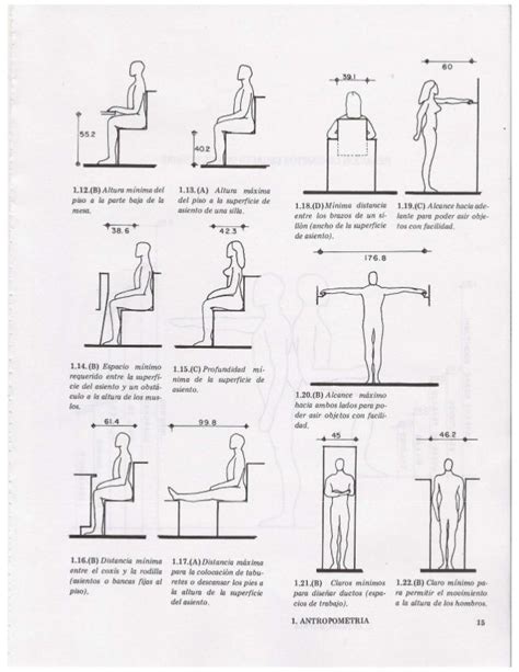 Medidas De Una Casa Antropometria De La Vivienda Medidas De
