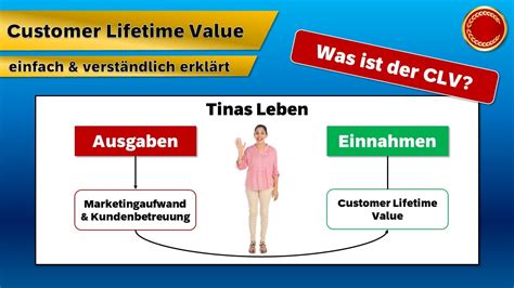 Customer Lifetime Value CLV EINFACH ERKLÄRT YouTube