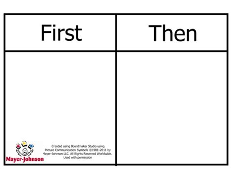 First, then chart by Mayer_Johnson - Teaching Resources - Tes